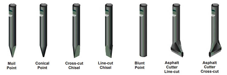 hydraulic rock breaker tools